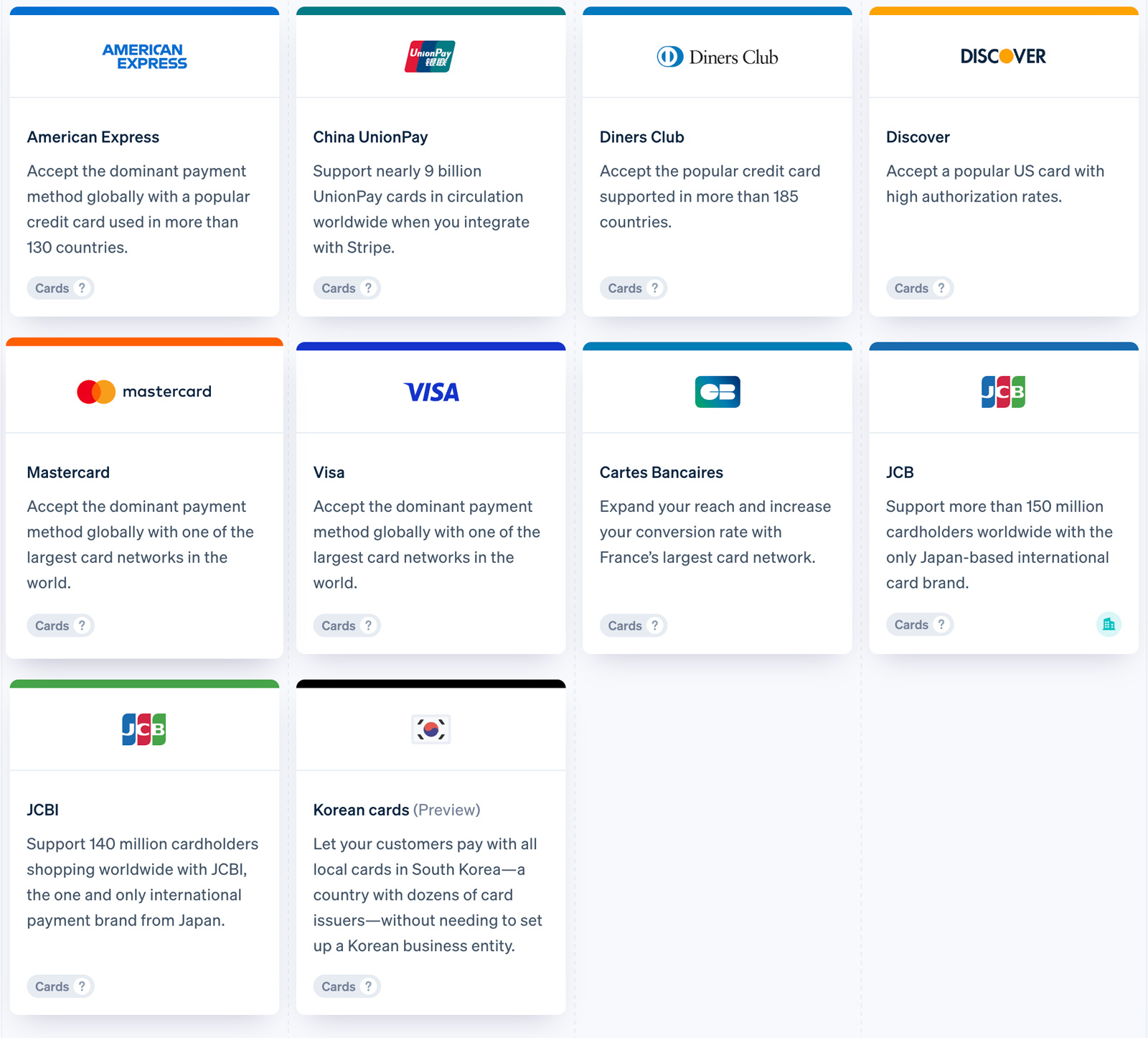 accepted card payments stripe stimulus